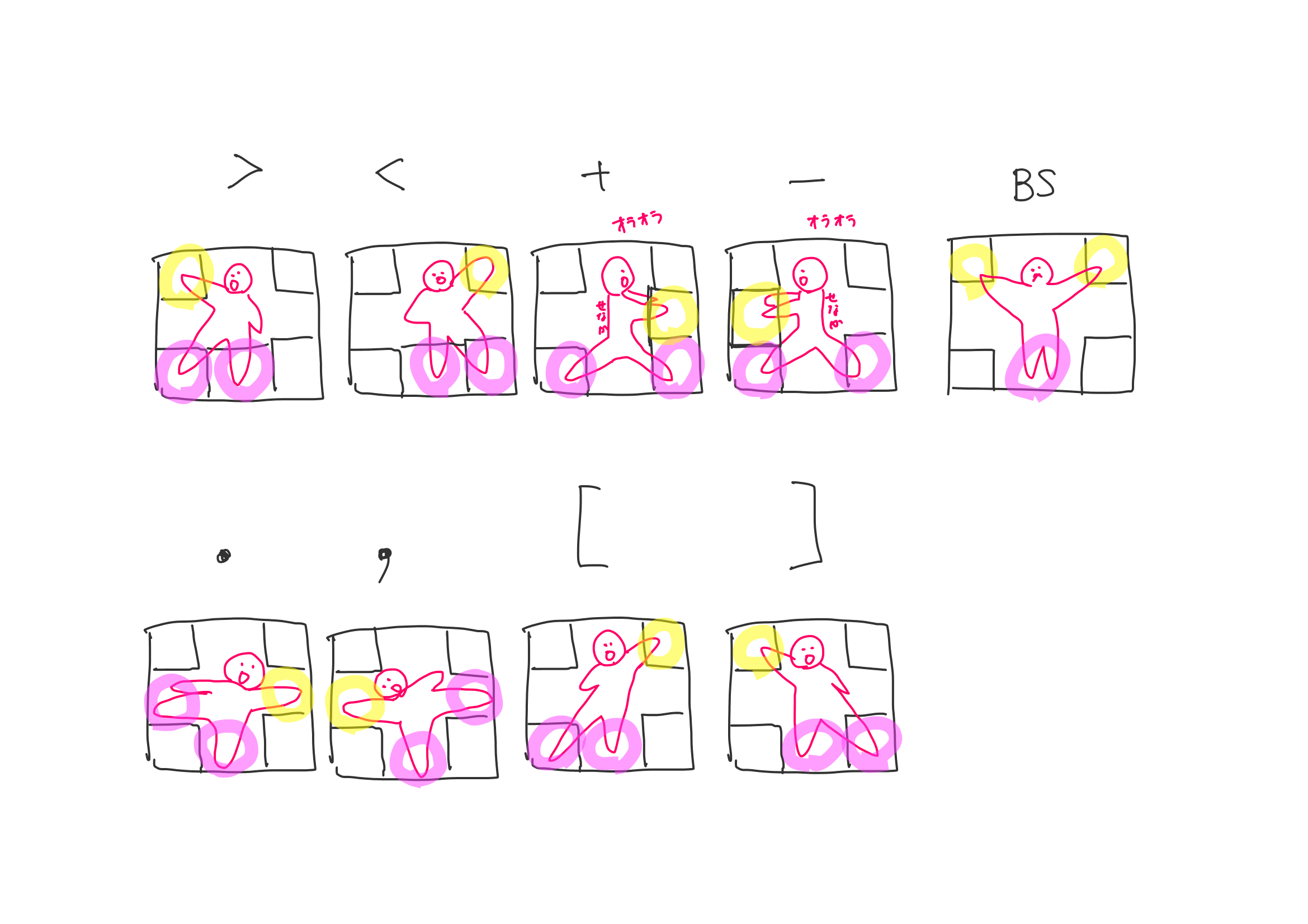 作成したアプリで使うポーズの表